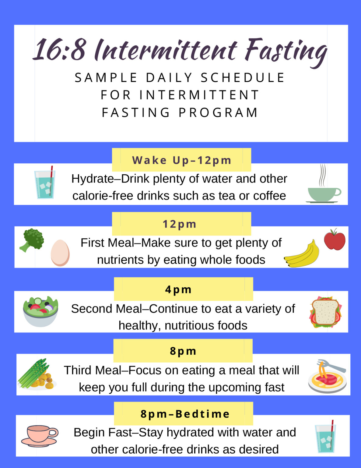Is There A Free Intermittent Fasting Plan