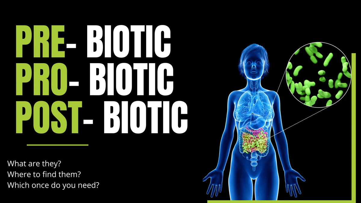 Probiotics, Prebiotics, And Postbiotics What Are They?